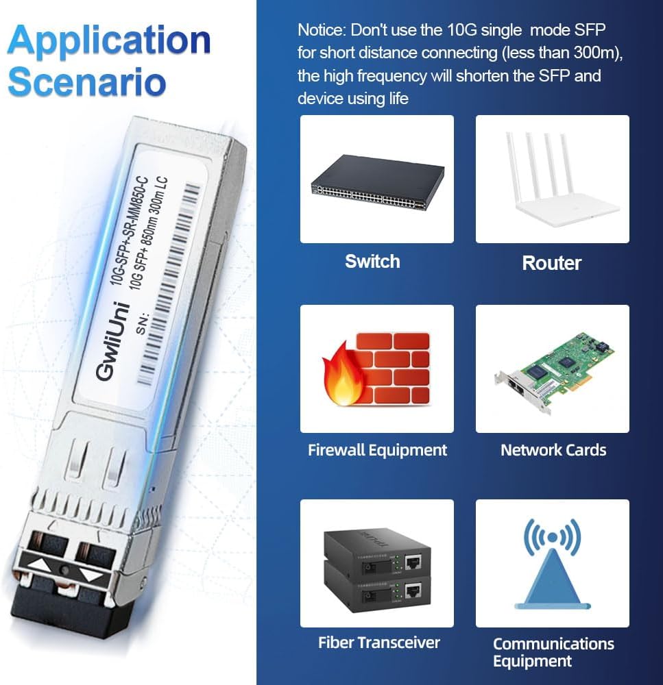 10Pcs Multi-Mode 10G SFP+ Fiber Module Network Transceiver, SR MM850nm 300m, Duplex LC for Switch, Router, Firewall, Network Card, Media Converter etc