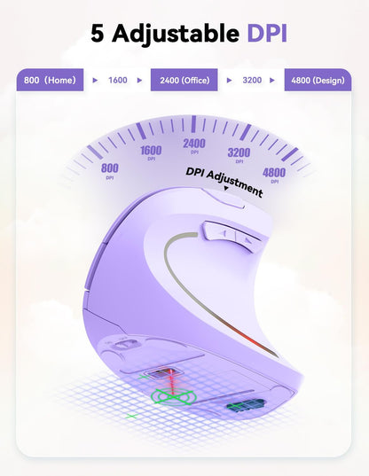 TECKNET Ergonomic Mouse, 4800 DPI Wireless Vertical Mouse with 5 Adjustable DPI Levels, 2.4GHz Optical Carpal Tunnel Mouse, 6 Buttons Wireless Mouse for Laptop, Desktop, PC, MacBook - Light Purple