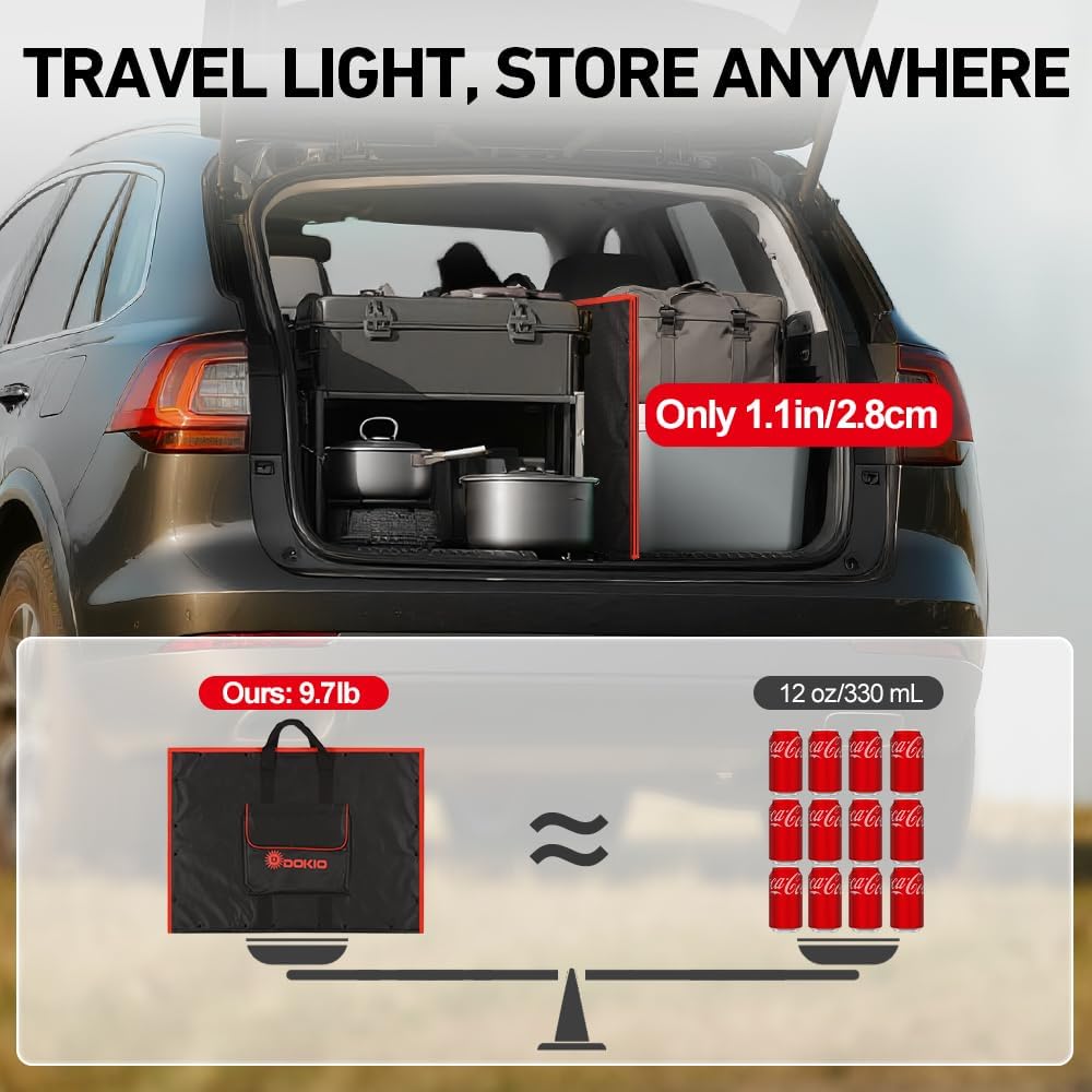 DOKIO 200W Portable Foldable Solar Panel Kit, Compact 20x26.4in Design 9.7lb with Separate Controller and Dual USB, Monocrystalline Charger for 12V Batteries & Power Stations, RV Camping Emergency Use