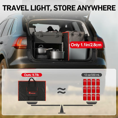 DOKIO 200W Portable Foldable Solar Panel Kit, Compact 20x26.4in Design 9.7lb with Separate Controller and Dual USB, Monocrystalline Charger for 12V Batteries & Power Stations, RV Camping Emergency Use