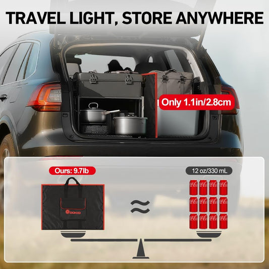 DOKIO 200W Portable Foldable Solar Panel Kit, Compact 20x26.4in Design 9.7lb with Separate Controller and Dual USB, Monocrystalline Charger for 12V Batteries & Power Stations, RV Camping Emergency Use