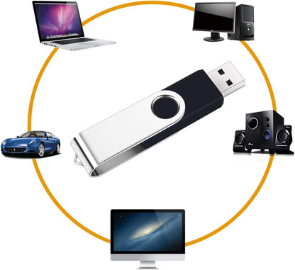 2 Pack 32GB USB Flash Drive USB 2.0 Thumb Drives Jump Drive Fold Storage Memory Stick Swivel Design - Black