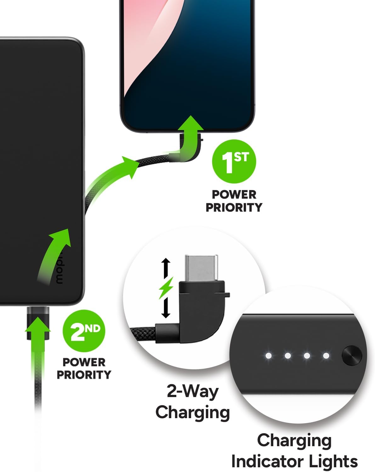 Mophie Powerstation Plus 10,000mAh Power Bank - Has Integrated USB-C and Lightning Cables, Fast Charging for Smartphones, Tablets, and iPhones