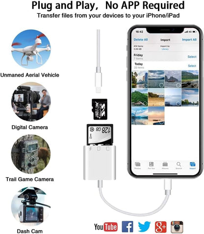 SD Card Reader for iPhone iPad,Micro SD Card Reader Memory Card Reader Plug and Play Trail Camera SD Card Adapter,Simultaneous Charging and Reading