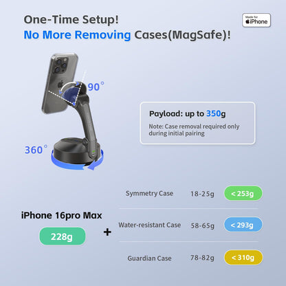 MOTA Tripod Stand Only for iPhone, Foldable Gimbal Stabilizer with Remote Control, 2 Axis Phone Stand for Video Recording with Megnetic Holder for Desk, 360 Degree Tracking Gimbal for All Apps