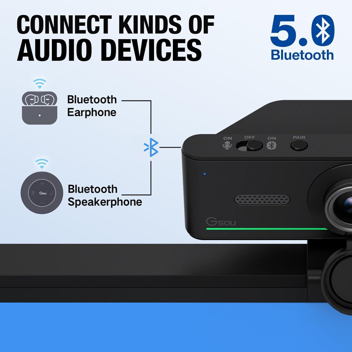 1080P Webcam with Mics, Auto Light Correction, USB Plug&Play, Privacy Cover, Computer Webcam Connect Bluetooth Headset/Earphone/Speaker, Full HD for Business Meetings & Live Streaming