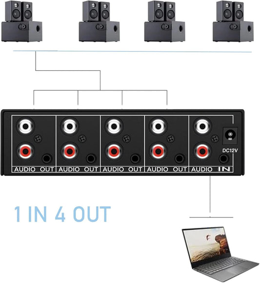 3.5mm Aux + RCA L/R Audio Splitter 1 in 4 Out, BolAAzuL 4-Way Stereo Audio Distributor Box 4-Channel Stereo RCA Splitter 1x4 for DVD Player, Game Console, Headphones, Speaker - w/Power
