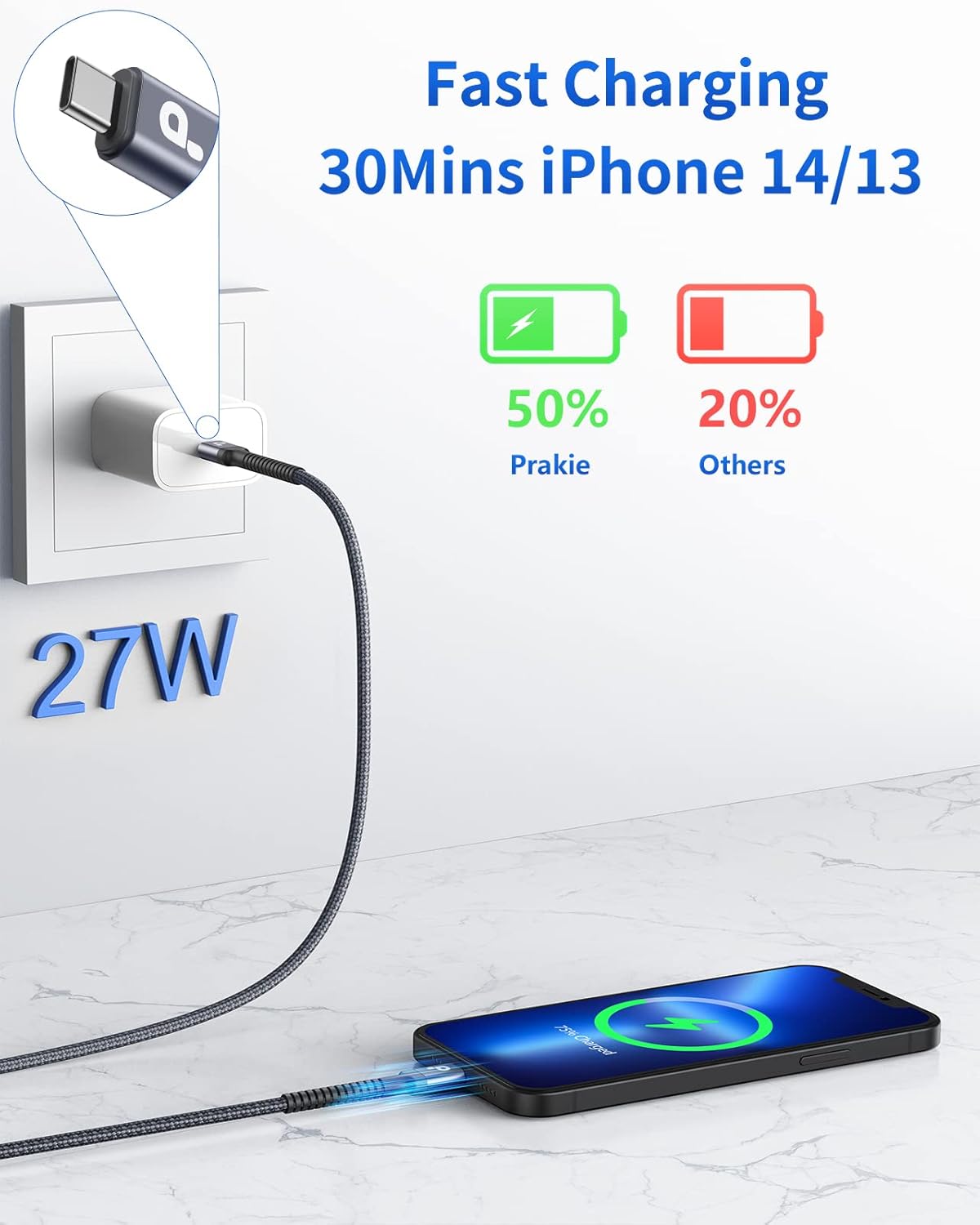 PRAKIE USB C to Lightning Cable 3FT 2Pack iPhone Fast Charger Cable [MFI Certified] 1M USBC to Lightning Apple Type C Charger Cord for iPhone 13 12 11 Pro Max Mini X XS XR 8 Plus 10 SE iPad 8th