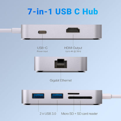 MINIX USB C Adapter, 7 in 1 USB C Hub Muliport Adapter 4K HDMI,Gigabit Ethernet, 2 USB 3.0, 100W PD Charging, SD/TF Card Reader, Compatible with MacBook Pro/Air, iPad Air/Pro, iMac, Laptop, PC