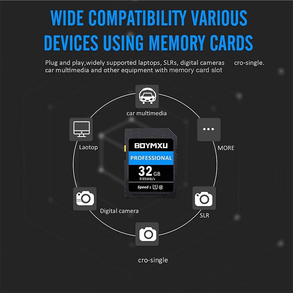 Professional 1000 x Class 10 UHS-I U3 Memory Card - 32GB, Compatible with Computers, Cameras and Camcorders, Up to 95MB/s Read Speed, Blue/Black