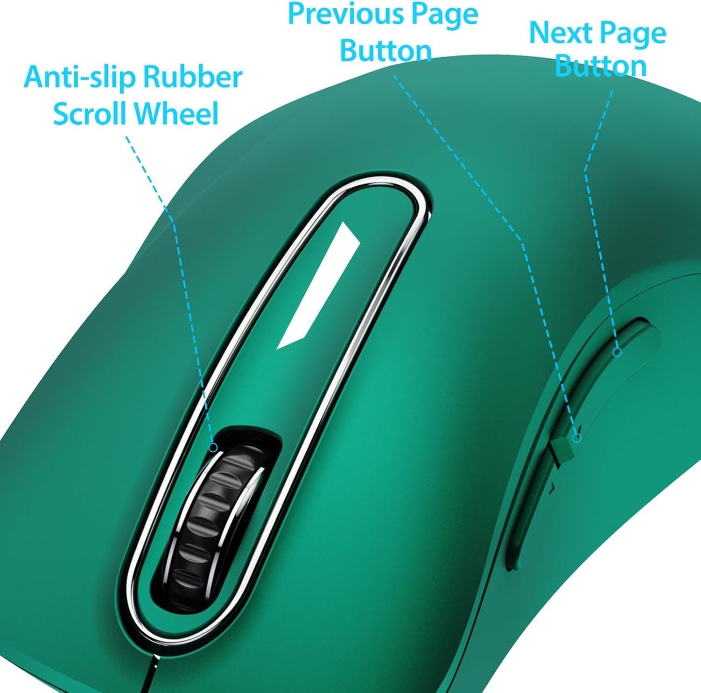 memzuoix 2.4G Wireless Mouse, 1400 DPI Computer Mice USB Receiver, Portable Wireless USB Mouse Battery Powered Cordless Mice for Laptop, PC, Desktop, 5 Buttons (Dark Green)