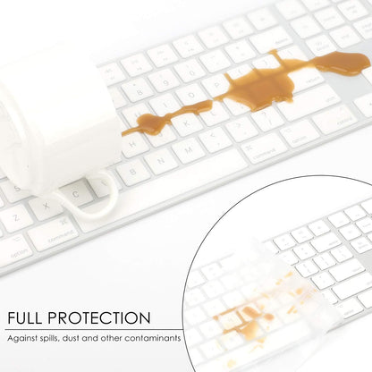 Allinside Transparent Cover for Apple iMac Magic Keyboard with Numeric Keypad MQ052LL/A A1843 US Layout