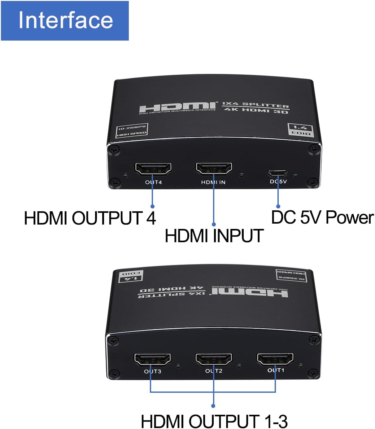 HDMI Splitter 1 in 4 Out, 1x4 HDMI Splitter Audio Video Distributor Box Support 3D & 4K x 2K Compatible for HDTV, STB, DVD, PS3, Projector Etc
