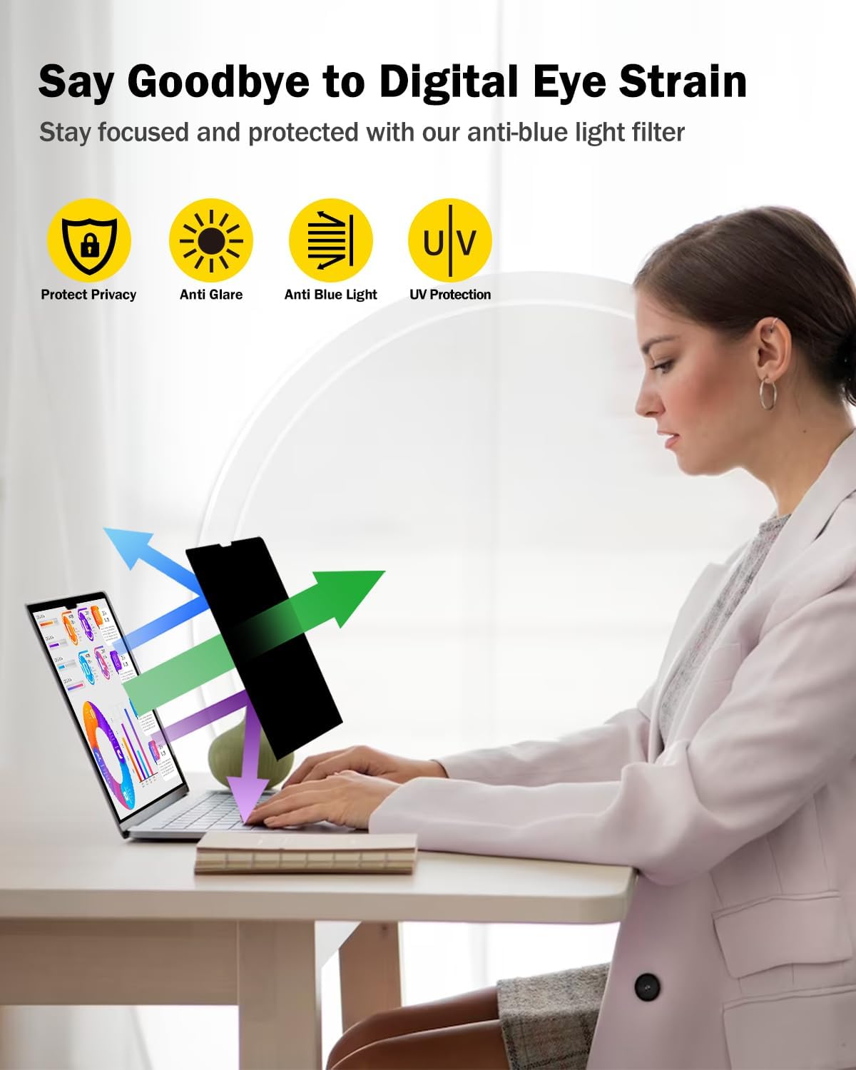 F FORITO 360° Privacy Screen Protector Compatible with MacBook Air 13.6 inch (2022-2025, M2, M3, M4), Anti Peeping and Anti Glare Laptop Privacy Screen Shield