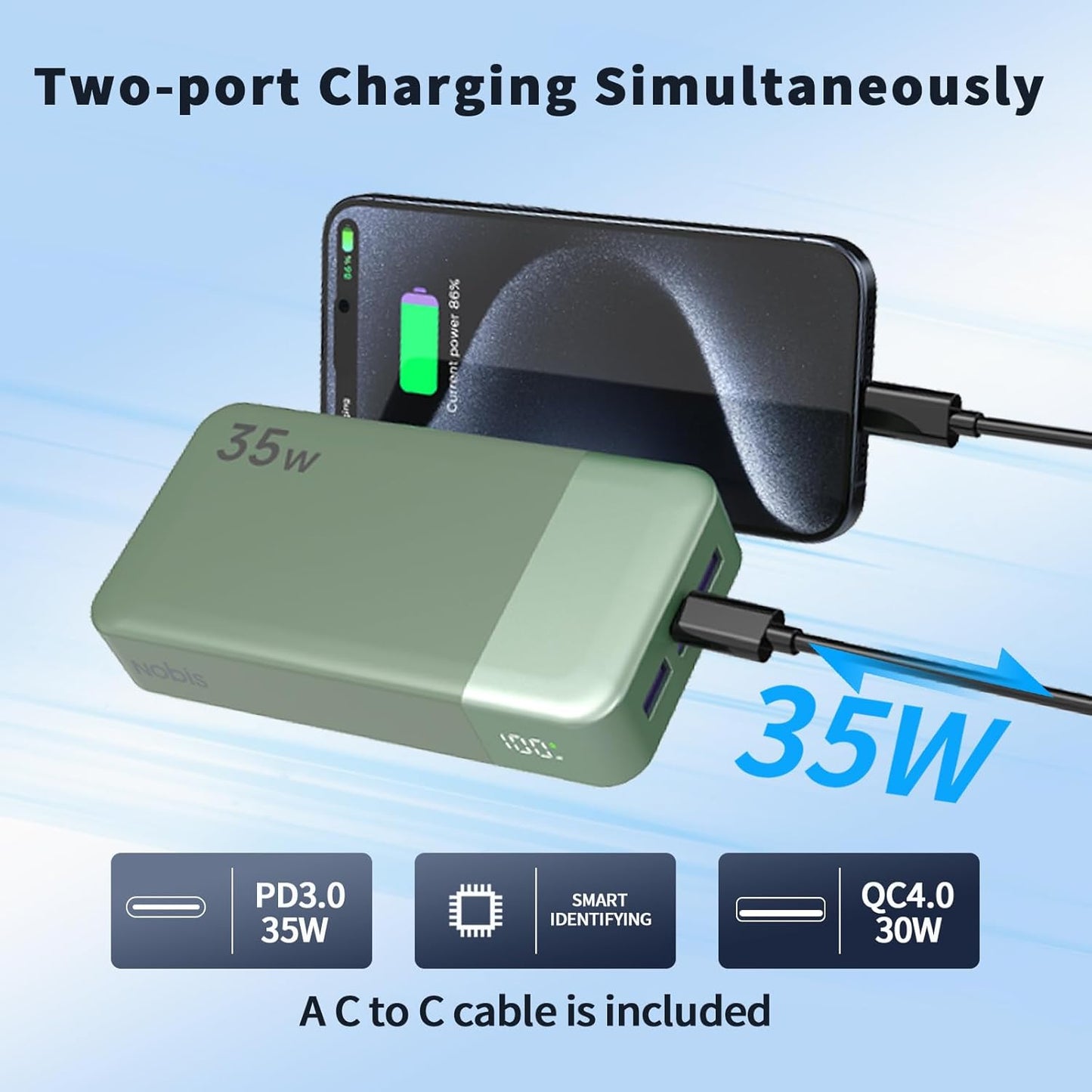 NOBIS Portable Charger, 20000mAh Power Bank, 35W Power Bank Fast Charging, Battery Pack with C to C Cable, Battery Bank with Digital Display for Phone Android etc