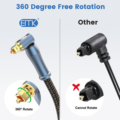 EMK 90 Degree Toslink Optical Cable 24K-Gold Connector 360 Degree Free-Rotating Plug Fiber Optic Cable S/PDIF Toslink Male to Male for Home Theater, Sound Bar, TV, PS4, Xbox (Blue,6.6ft/2m)