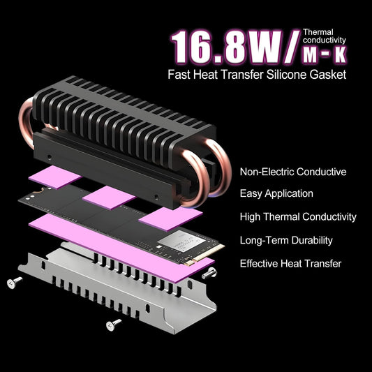 Maxtor Thermal Pad 16.8 W/mK,Thermal Pads for GPU/CPU/LED/Cooler,Excellent Heat Conduction，High Temperature Resistance (120x120x0.5mm)