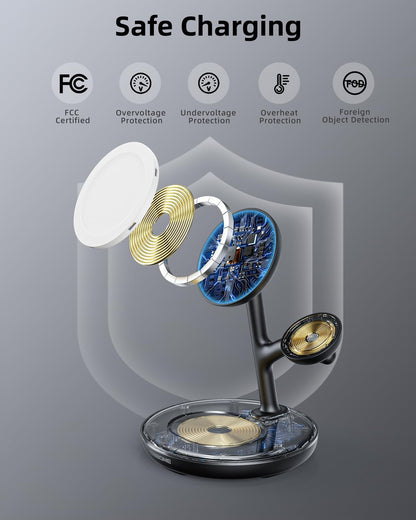 3 in 1 Magnetic Wireless Charger Stand for Apple Devices, TRIBONE Fast Charging Station for iPhone 16/15/14/13/12 Series, Apple Watch, Airpods (Panda Color)