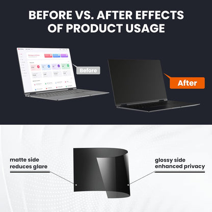 HD Laptop Privacy Screen 15.6 inch, Upgraded Laptop Privacy Screen for 16:9 Widescreen Removable Anti Glare Cover and Blue Light UV-Blocking Filter