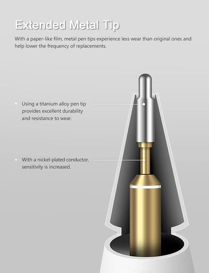MEKO 4 Pack Upgraded 0.72mm Fine Ponit Precise Replacement Tips for Apple Pencil 1st/2nd Generation & Logitech Crayon, Wear-Resisting Pen Nibs for iPad Pro/Air/Mini Pencil - White