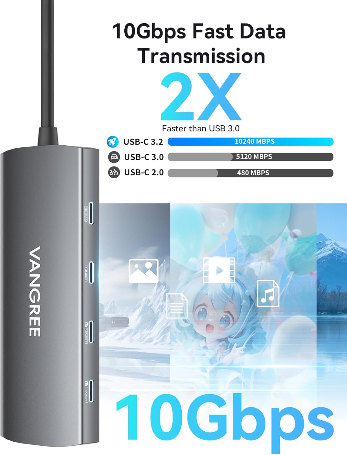 USB C Hub with Dual 4K@60Hz Displayports, 2 USB-A & 2 USBC 3.2 10Gbps Ports, 1Gbps Ethernet, 100W PD, SD/TF, USB C Splitter Docking Station for MacBook Pro/Air, iMac, iPad Pro, XPS, Thinkpad,Surface