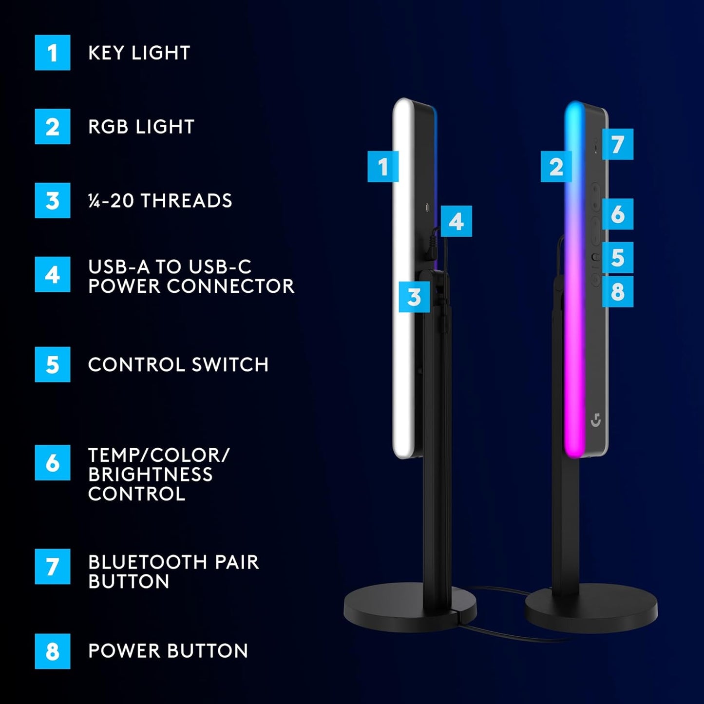 Logitech G733 Lightspeed Wireless Gaming Headset + Litra Beam LX Premium Dual-Sided RGB LED Streaming Key Light - White