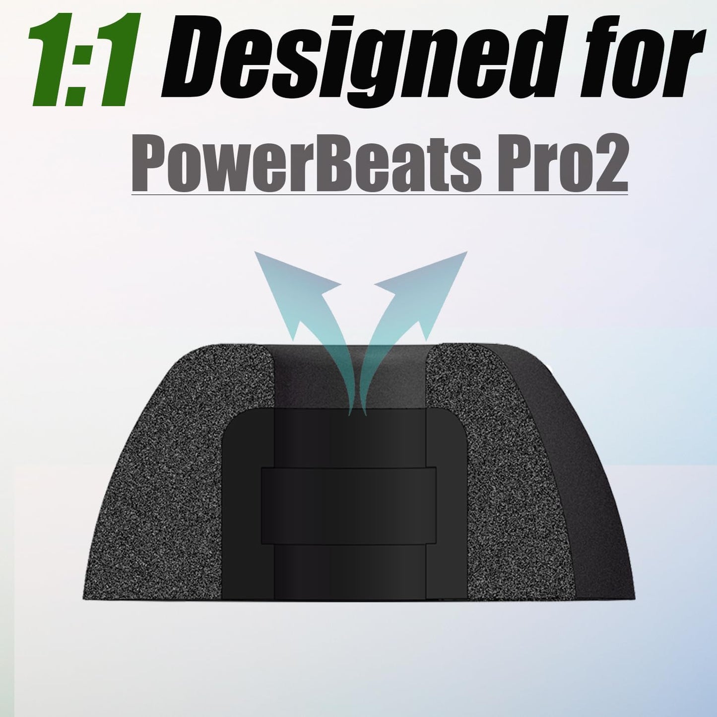 Memory Foam Ear Tips for Powerbeats Pro 2 [3 Pairs] Replacement Earbud Tips Compatible with Beats Studio Buds/Beats Fit Pro/Beats Solo Buds, Noise Isolation (S/M/L)