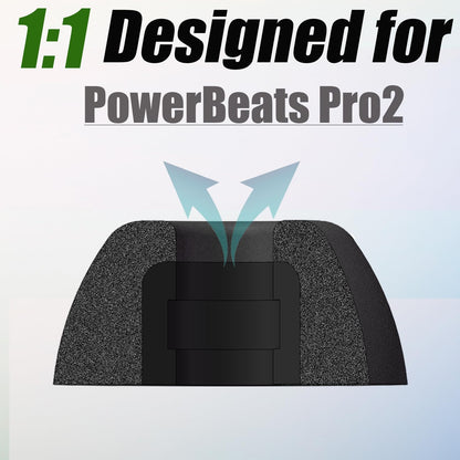 Memory Foam Ear Tips for Powerbeats Pro 2 [3 Pairs] Replacement Earbud Tips Compatible with Beats Studio Buds/Beats Fit Pro/Beats Solo Buds, Noise Isolation (S/M/L)