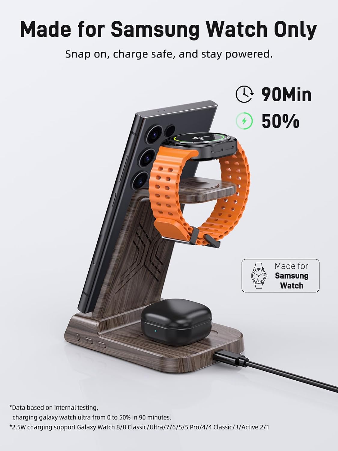 Wireless Charger for Samsung Charging Station, 3 in 1 Android Phone Charger for Samsung Galaxy S25 Ultra/S24 Ultra/S23/Z Fold7/Flip7, Galaxy Watch 8/8 Classic/Ultra/7/6/5, Galaxy Buds 3 Pro/3