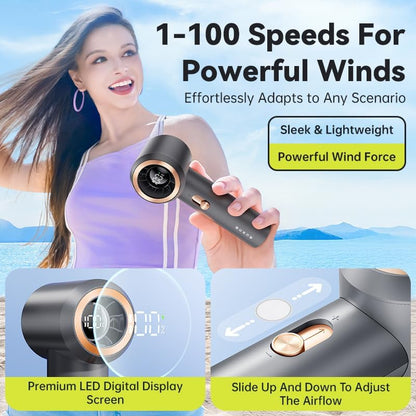 Portable Fan For Travel Mini: Small Pocket Handheld Personal Rechargeable Battery Operated USB High Speed Keeping Cool In Hot Weather Summer Beach For Women (gray)