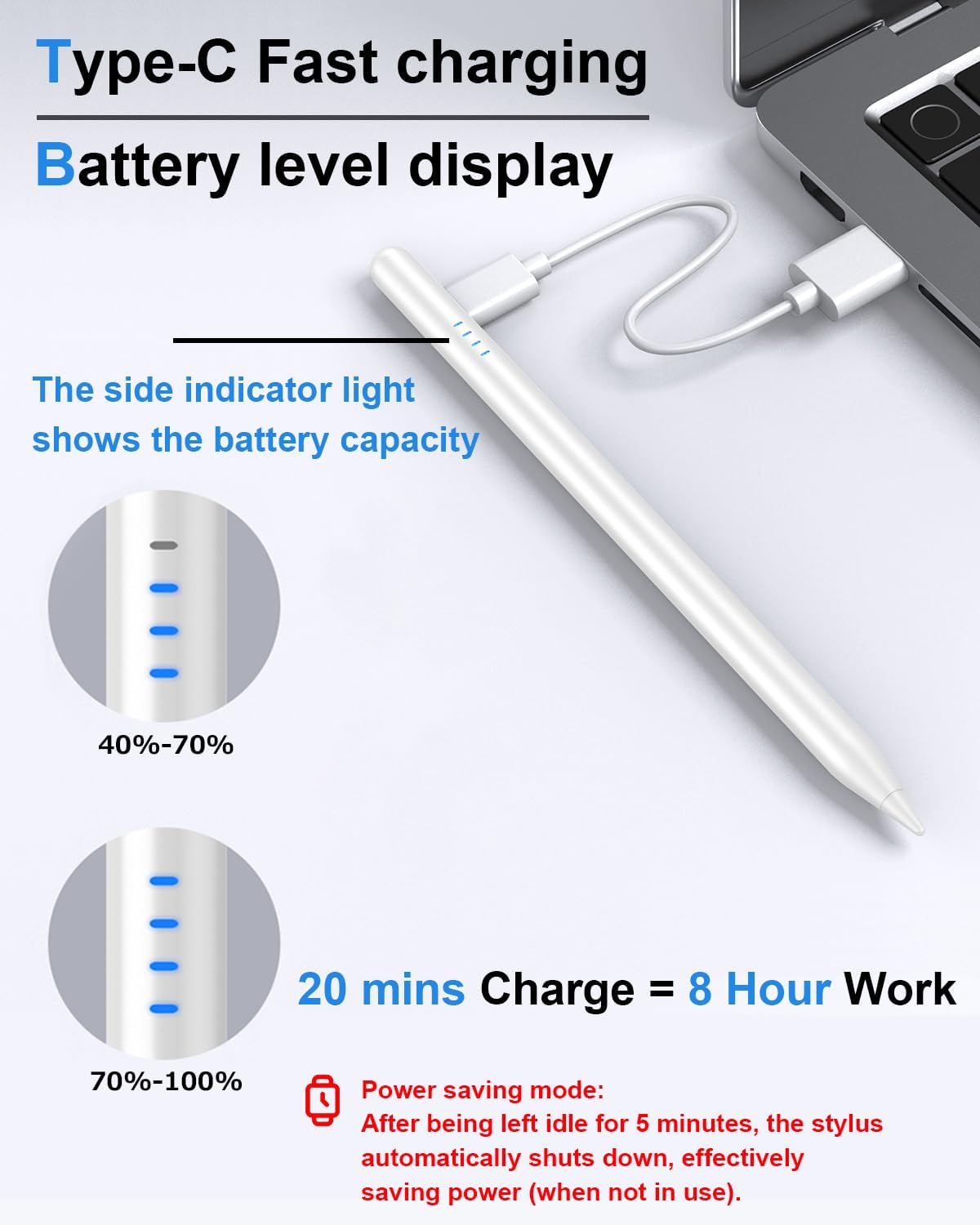 Stylus Pen for iPad 9th&10th, Fast Charge for ipad Pencil with Palm Rejection, Active Pen Compatible with (2018-2025) Apple iPad 6/7/8/9/10/11(A16), iPad Pro 11"/12.9"/M4, Mini 5/6, Air 3/4/5/M2/M3