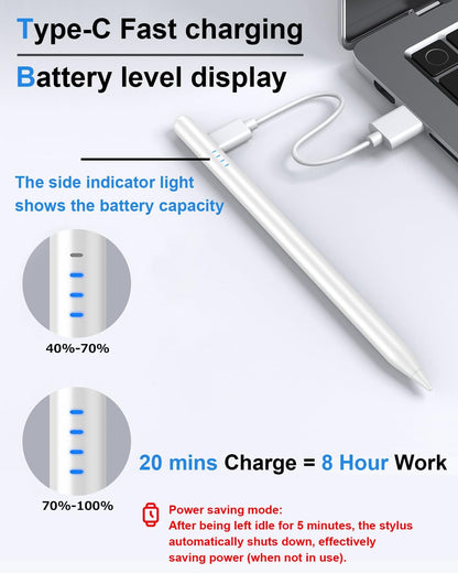 Stylus Pen for iPad 9th&10th, Fast Charge for ipad Pencil with Palm Rejection, Active Pen Compatible with (2018-2025) Apple iPad 6/7/8/9/10/11(A16), iPad Pro 11"/12.9"/M4, Mini 5/6, Air 3/4/5/M2/M3