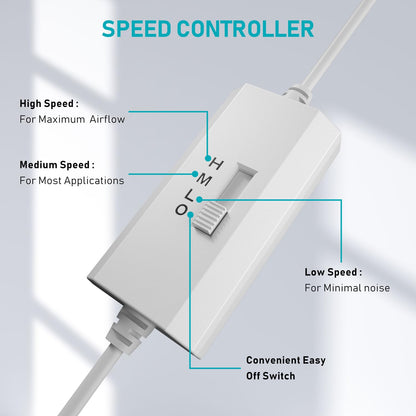 ANEXT, USB Fan, USB Computer Fan, Silent Fans for Receiver DVR PlayStation Xbox Computer, (80mm,White Dual Packs)