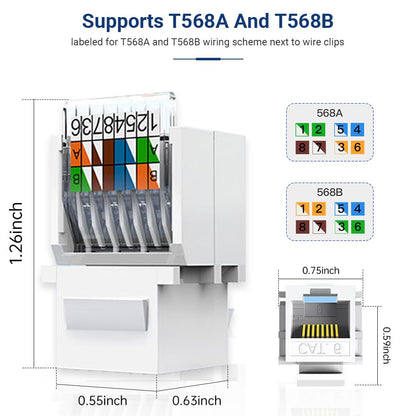 20-Pack Cat6 Tool-Less RJ45 Keystone Jack, No Punch-Down Tool Required Module Coupler (Not Compatible with Patch Panel), White