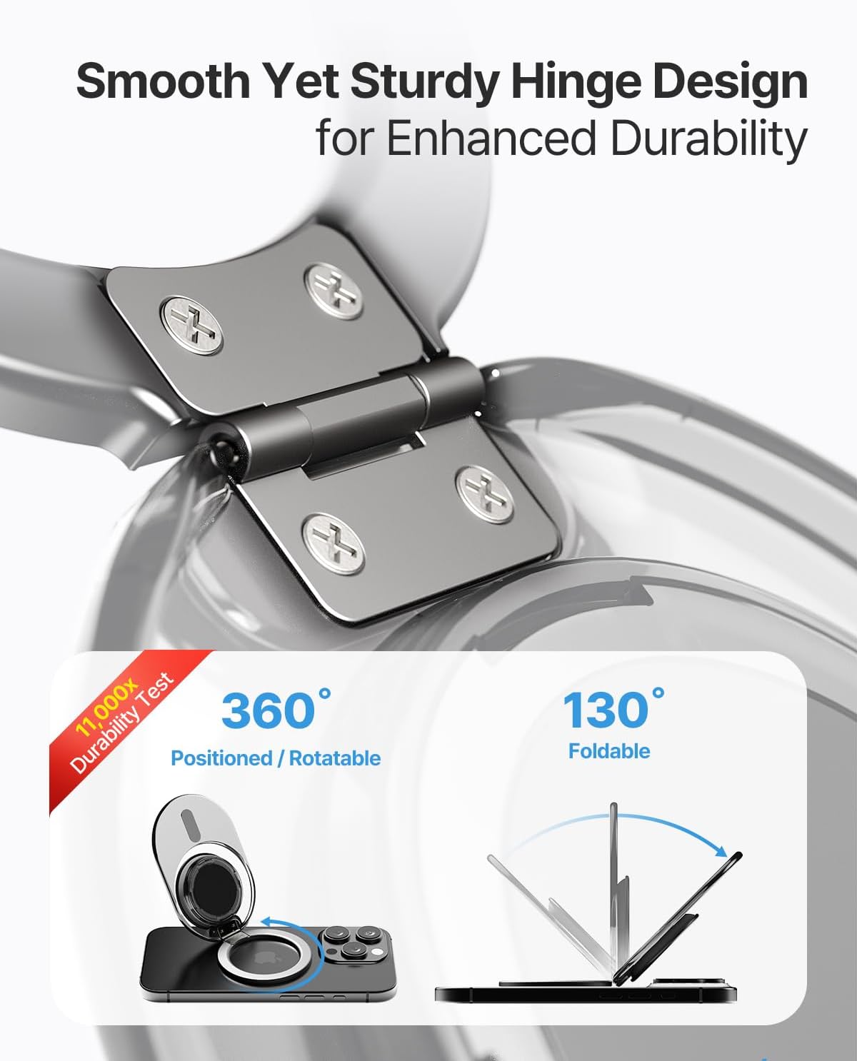 Sinjimoru Phone Grip Stand, Compatible with MagSafe, Adaptor Ring Included, 3000G Kickstand for iPhone 16/15/14/13/12. M-Tap Tok Stand Clear White