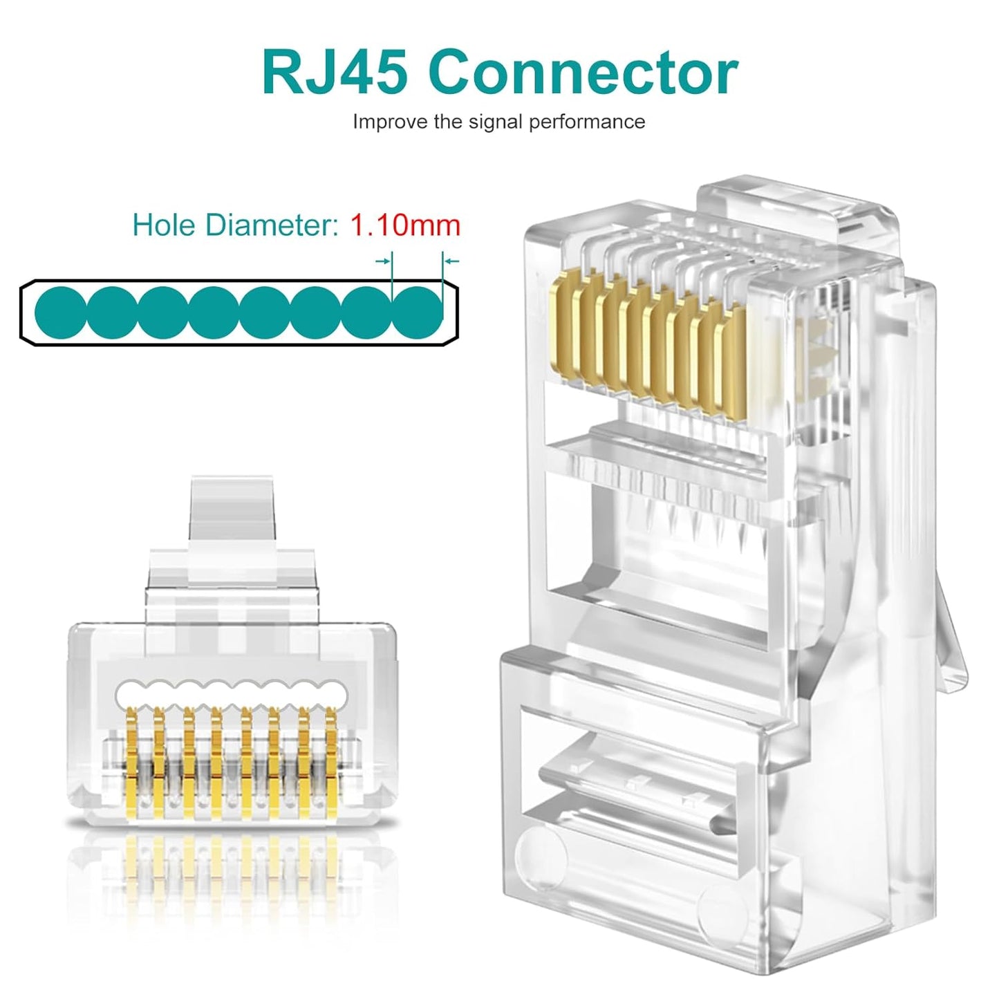 100-Pack Cat 6 Pass Through RJ45 Connectors with RJ45 Boots Cover (Cat6 Connector/ Cat5e Connector/Ethernet Ends/Cat 6 Ends/ RJ45 Modular Plugs) for Solid or Stranded UTP Cable