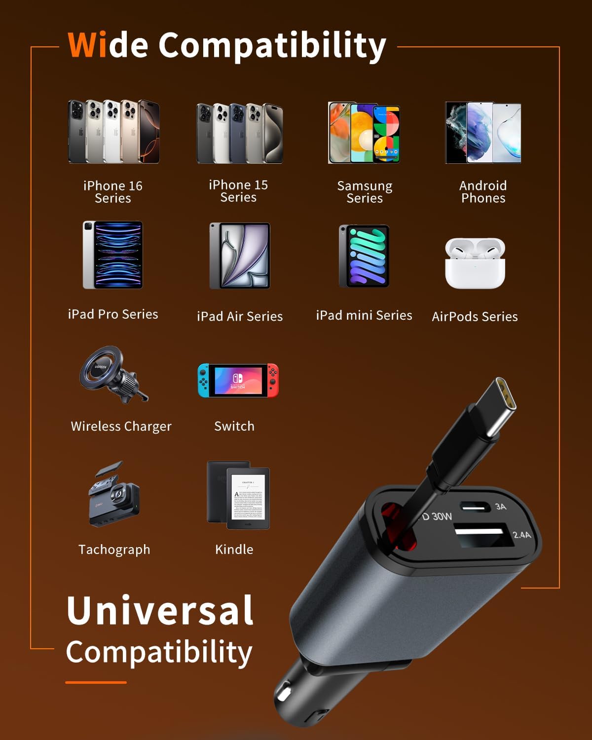 Retractable Car Charger, 3 in 1 Fast Car Phone Charger 50W, 1 TypeC Retractable Cables and USB Port, Compatible with iPhone 16/15/14/13/12/11,Galaxy,Pixel