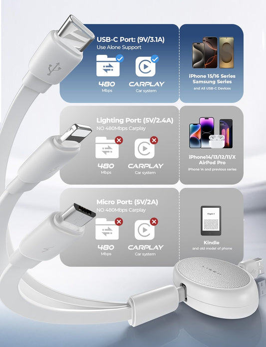 LISEN Multi Charging Cable, 3 in 1 Charging Cable, Retractable Car Charger with Type C/L/Micro USB Ports for iPhone 16 15 14 Pro Max/Samsung Galaxy S25/PS/Kindle, Multi Chargers for All Devices, White