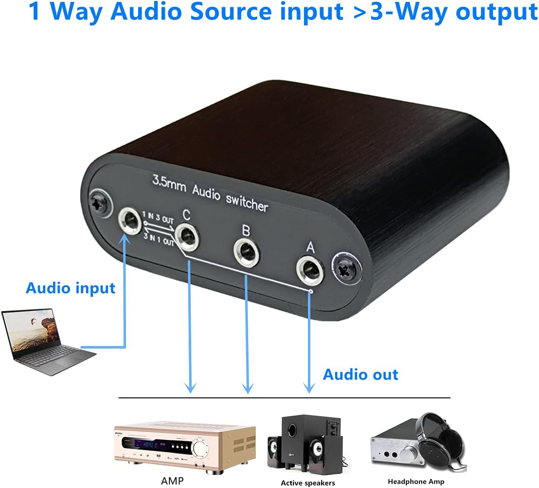 New D3 3(1)-in-1(3)-Out 3.5mm Stereo Audio Switch Source Input Signal switcher selector Splitter Box Mini