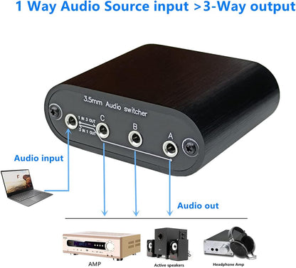 New D3 3(1)-in-1(3)-Out 3.5mm Stereo Audio Switch Source Input Signal switcher selector Splitter Box Mini