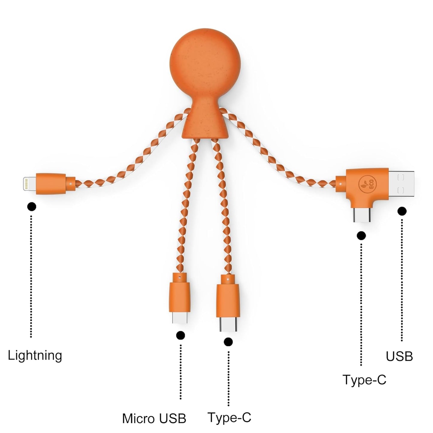 Multi USB Cable 4 in 1 - Universal Charger Made from Recycled Plastic - USB, USB-C, Lighting, Micro USB Ports - Compatible with All Smartphones Mr Bio Blue Octopus (Orange)
