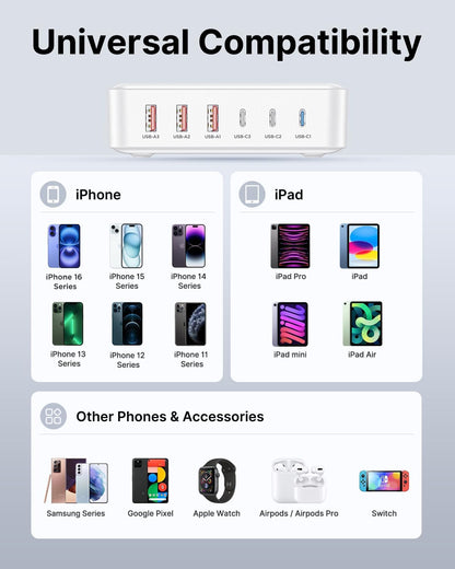 USB C Fast Charger, 100W GaN 6 Port USB C Fast Charging Station Hub Block Cube, QC USB A and PD USB c Wall Charger Power Multiple USB Charger Plug for iPhone 16 15 14 13 12 Pro Max, MacBook, Samsung