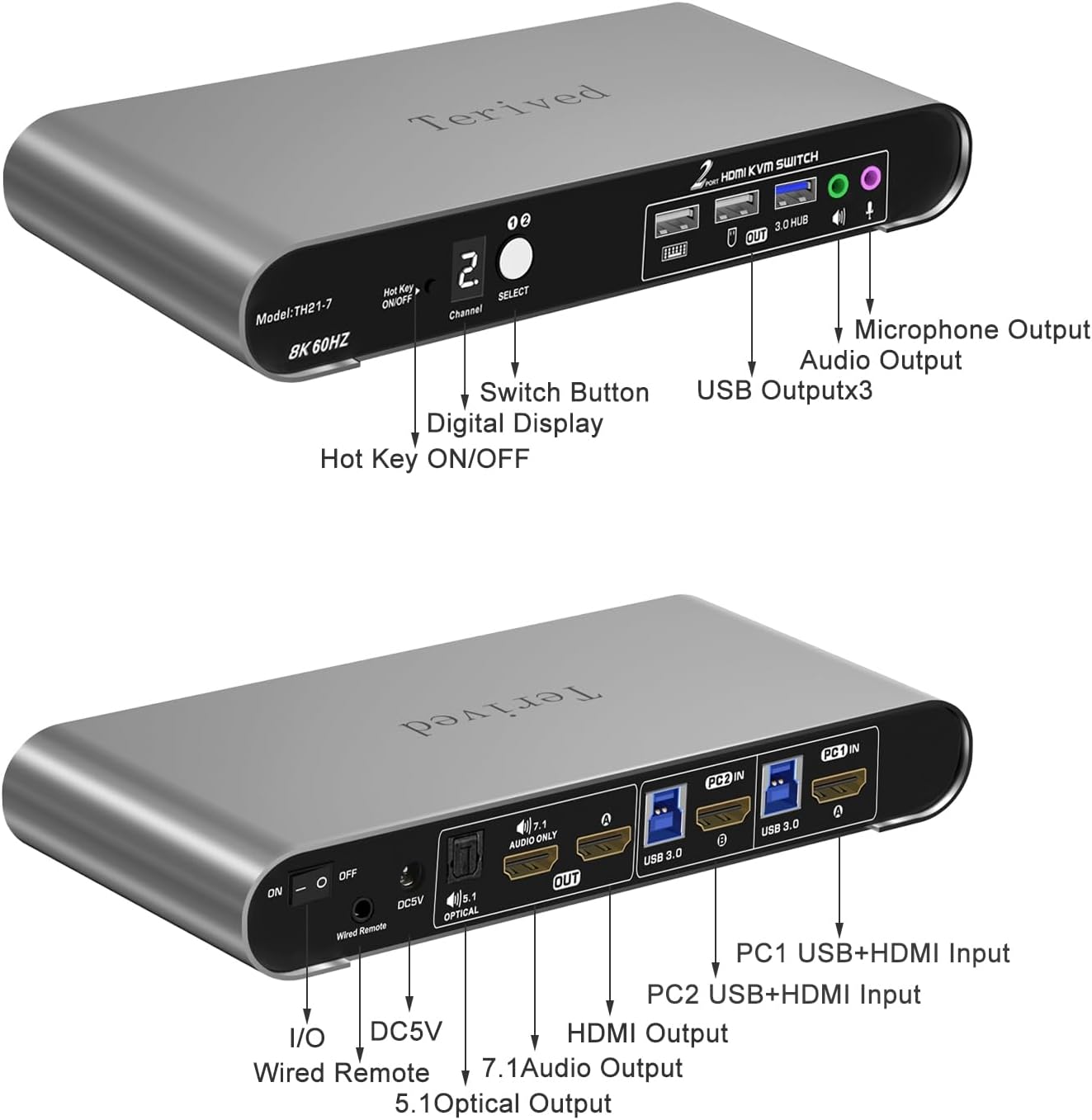 2 Computers 1 HDMI Monitor Automatic KVM Switch 8K@60Hz, Hotkey Switching, EDID, Support 5.1/7.1 Audio and Microphone, Aluminum Shell with Digital Display, USB 3.0 Hub, HDR10 with Cables