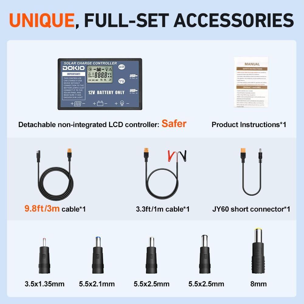 DOKIO 100W Portable Foldable Solar Panel Kit (19x26in, 5.3lb), with Separate Controller and Dual USB, Monocrystalline Charger for 12V Batteries & Power Stations, RV Camping Trailer Emergency Backup