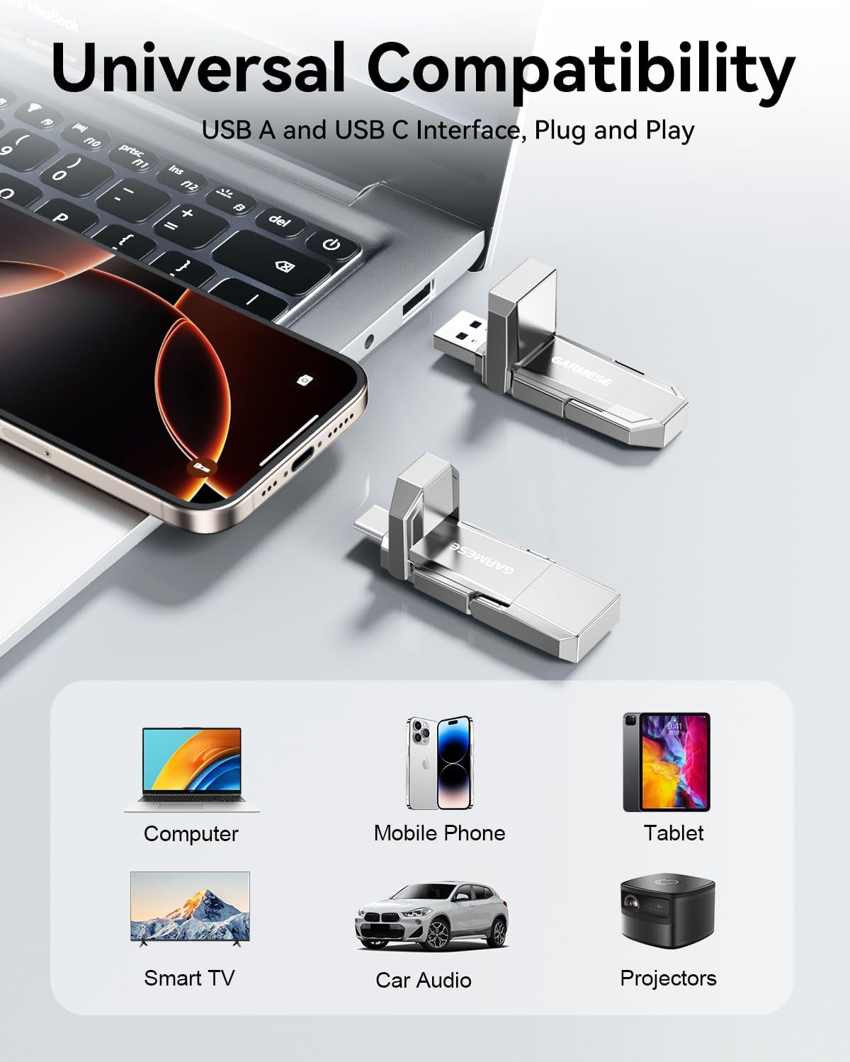 512GB USB C Flash Drive Up to 450MB/s Read Speed, External SSD USB 3.2 Gen 1 Thumb Drive 2-in-1 Memory Stick Data Storage Compatible with Smartphone Tablet Computer