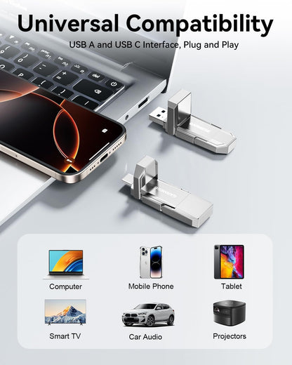 512GB USB C Flash Drive Up to 450MB/s Read Speed, External SSD USB 3.2 Gen 1 Thumb Drive 2-in-1 Memory Stick Data Storage Compatible with Smartphone Tablet Computer