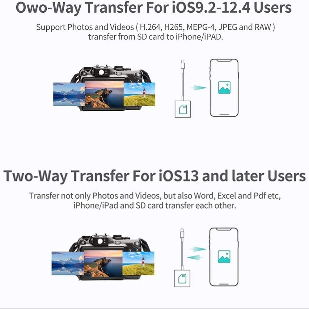 2 in 1 Lightning to SD Card Reader for iPhone, [Apple MFi Certified] Dual Slot Micro SD TF Trail Game Camera Memory Card Reader Adapter, Quickly Transfer Photos Videos Plug and Play