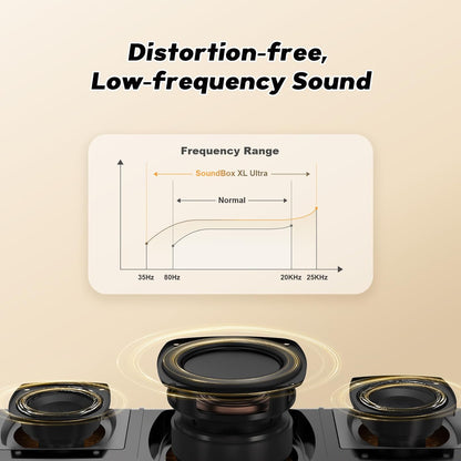 DOSS SoundBox Ultra Bluetooth Speaker with 2.1 Channel Audio, 80W Superior Sound with Deep Bass, Two DSP Technologies, 18H Playtime, BT 5.3, Wireless for Home, Office, Livingroom