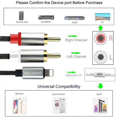 RCA Audio Cable, iOS Phone to 2 Male RCA Stereo Audio Y-Adapter for iPhone/Sound Box/Amplifier/Home Theater etc. (6.2ft)