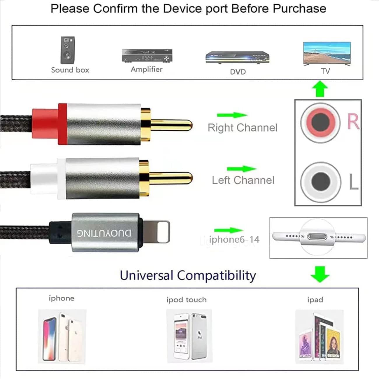 RCA Audio Cable, iOS Phone to 2 Male RCA Stereo Audio Y-Adapter for iPhone/Sound Box/Amplifier/Home Theater etc. (3.4ft)